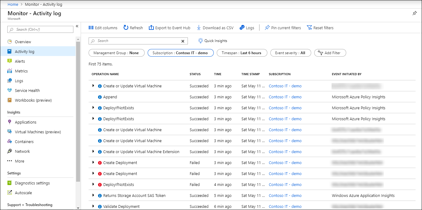 azure-monitor-activity-log - Microsoft diagram