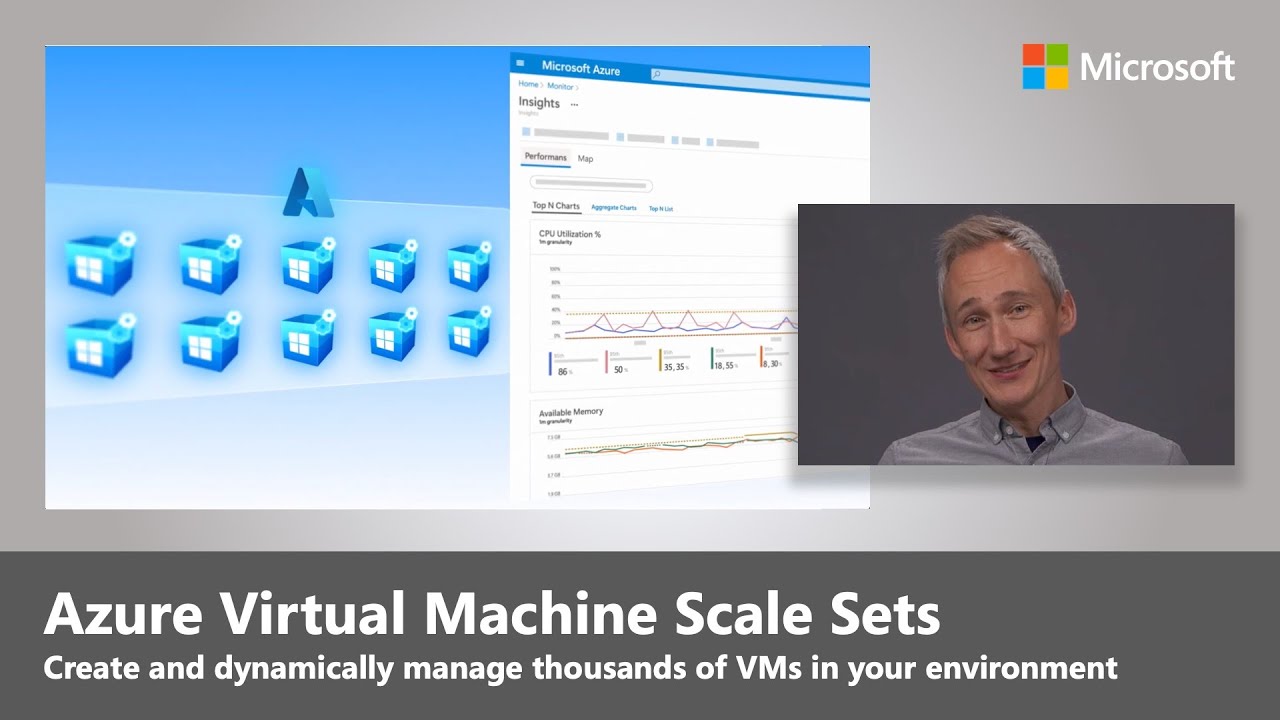 virtual-machine-scale-set - Microsoft diagram